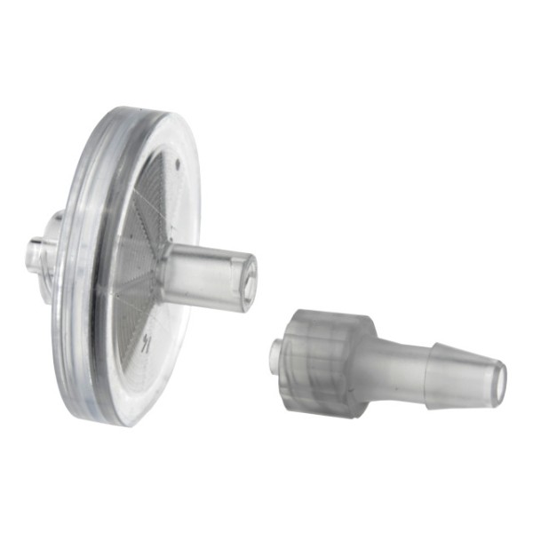 Staub- und Wasserfilter für