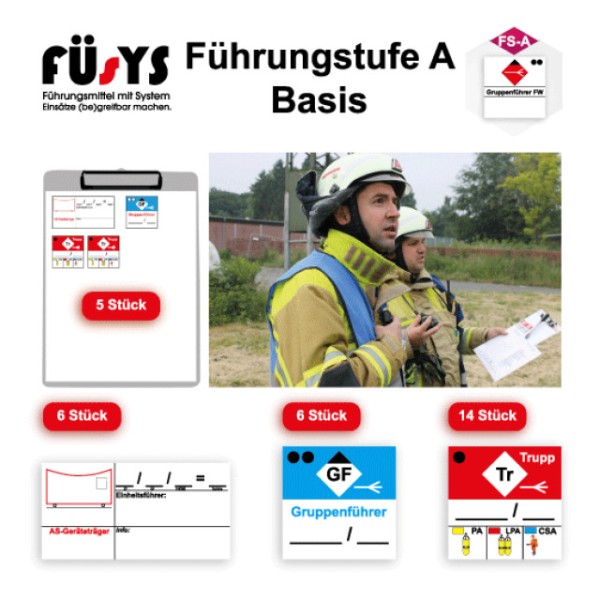 Führungssystem FÜSYS