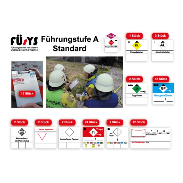 Führungssystem FÜSYS