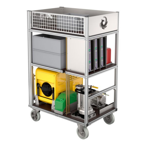 Rollcontainer Unwetter/Starkregen MUNK