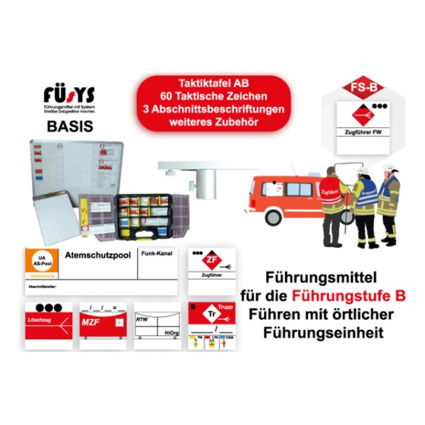 Führungssystem FÜSYS