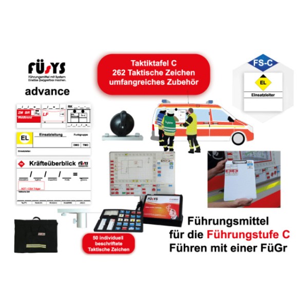 Führungssystem FÜSYS, Satz