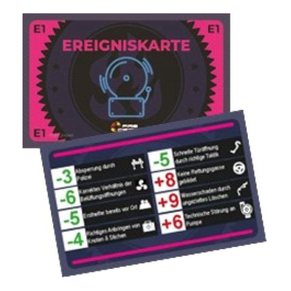 Erweiterungssatz ASM Fire Circle