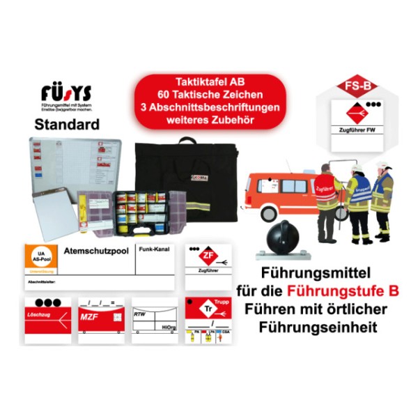 Führungssystem FÜSYS, Satz