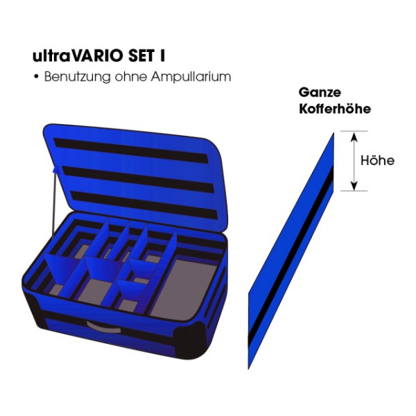 ultraVARIO SET I, blau