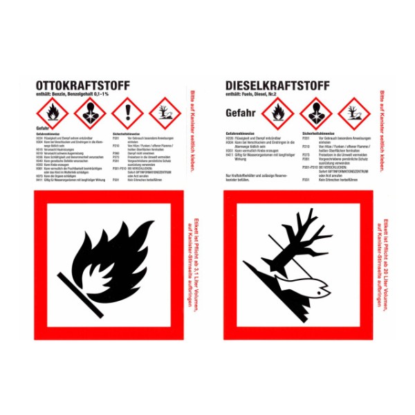 Kraftstoffkennzeichnungsetikett gemäß