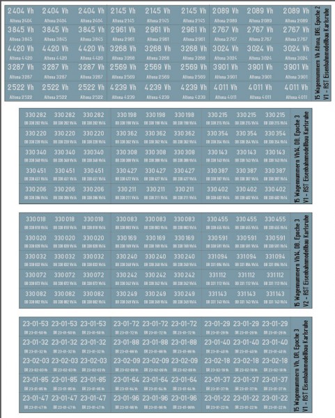 Nummernsätze für Verschlagwagen (Verbandsbauart) - wahlweise DRG, DB oder DR
