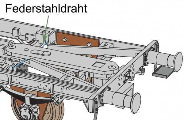 Federstahldraht für Kupplungskinematik (VE 2 Stk.) (Ersatzteil Verschlagwagen)