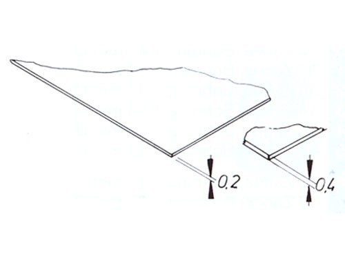 Glasklare Kunststoffplatten 0,20 mm stark