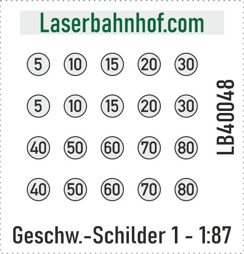 Decals Geschwindigkeitsschilder 1 - 1:87