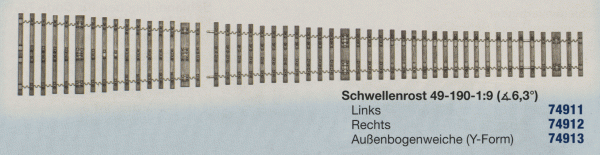 Abb. zeigt Y-Form (symmetrische Abw)